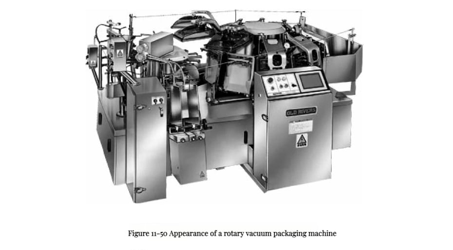 Food Packaging Machine